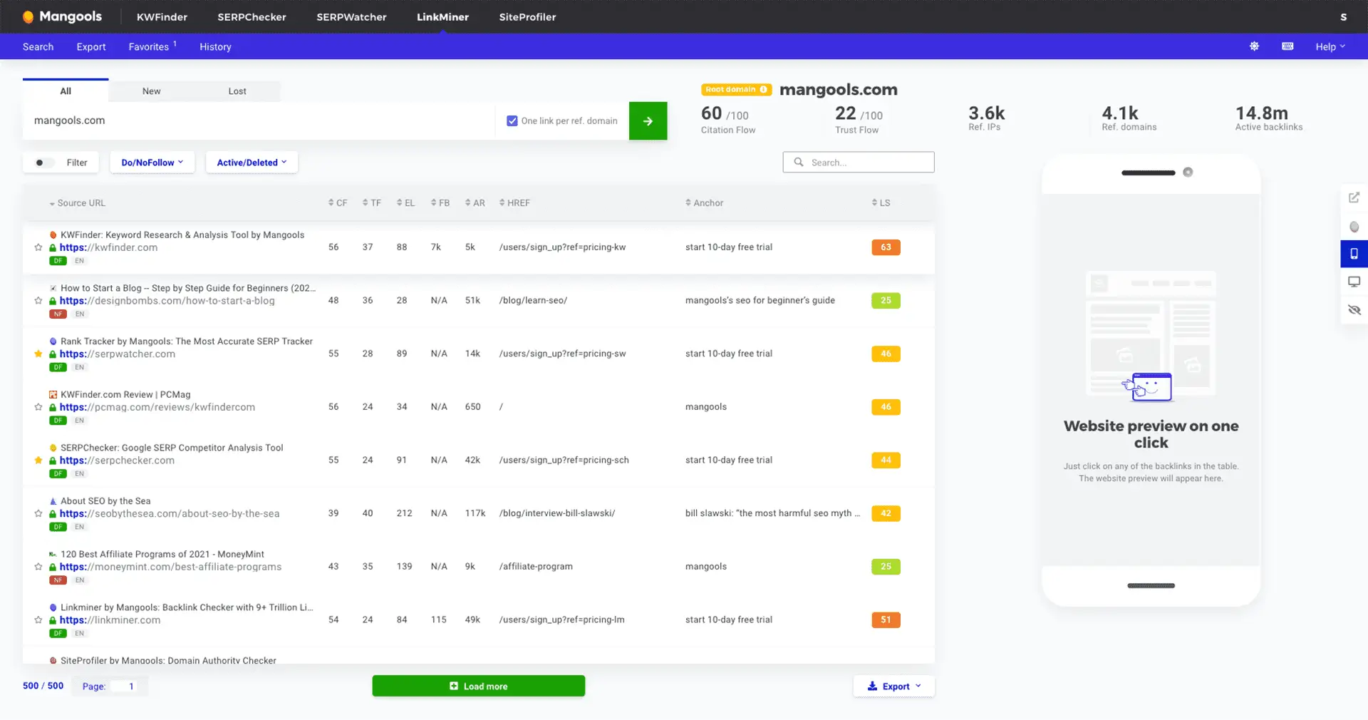 công cụ kiểm tra backlink Giao Diện Xem Backlink Của Công Cụ LinkMiner