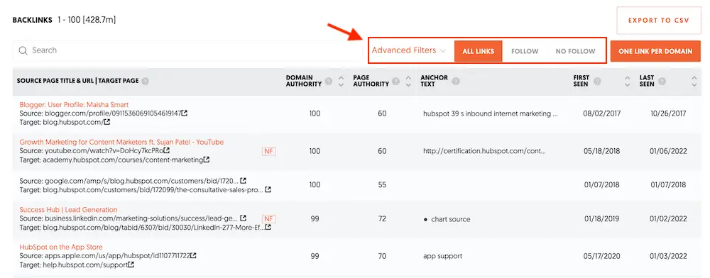 công cụ kiểm tra backlink Kiểm Tra Backlink Bằng Ubersuggest