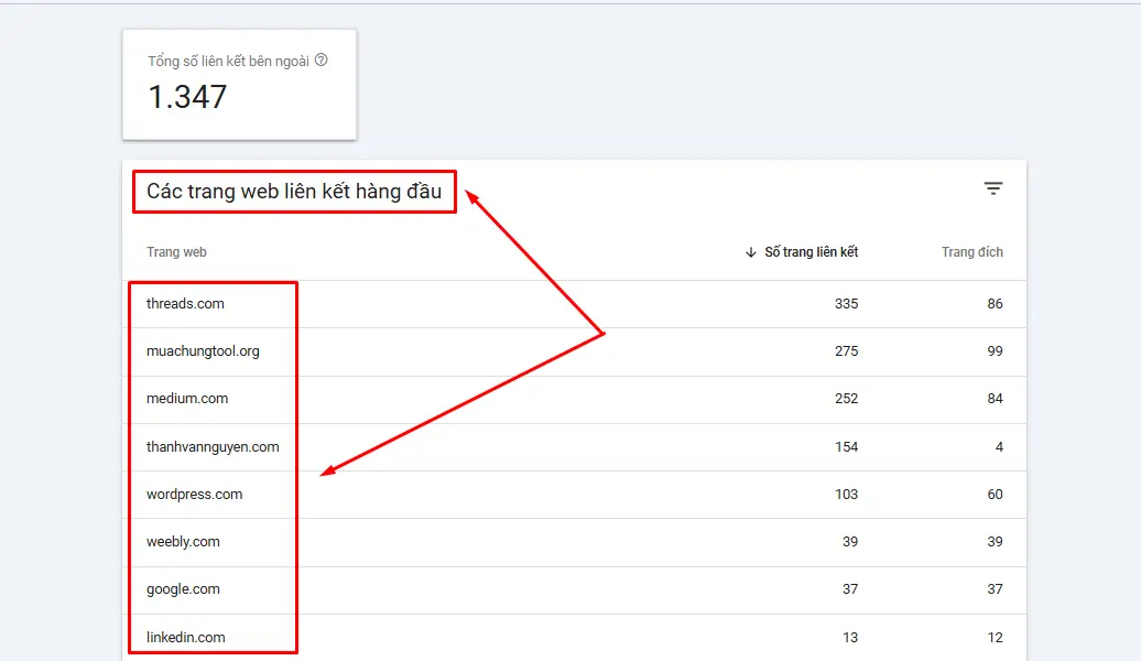 công cụ kiểm tra backlink Xem Backlink Bằng Google Search Console
