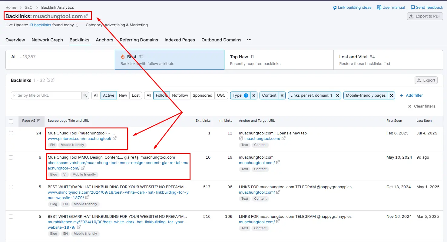 công cụ kiểm tra backlink Dữ liệu backlink khi xem bằng Semrush