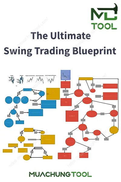 The Ultimate Swing Trading Blueprint