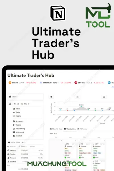Ultimate Trader's Hub