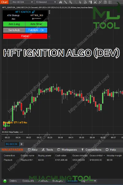 HFT IGNITION ALGO