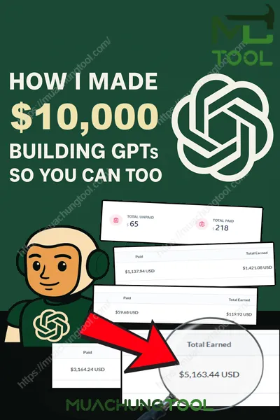 Make Money with GPTs – ChatGPT Store Monetization System Kit