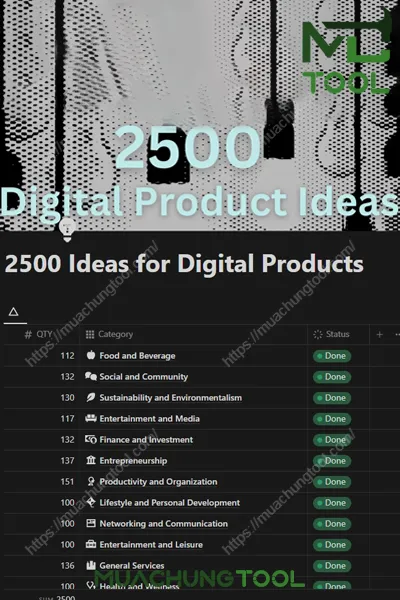 2500 Digital Product Ideas