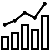 Nâng cao hiệu suất