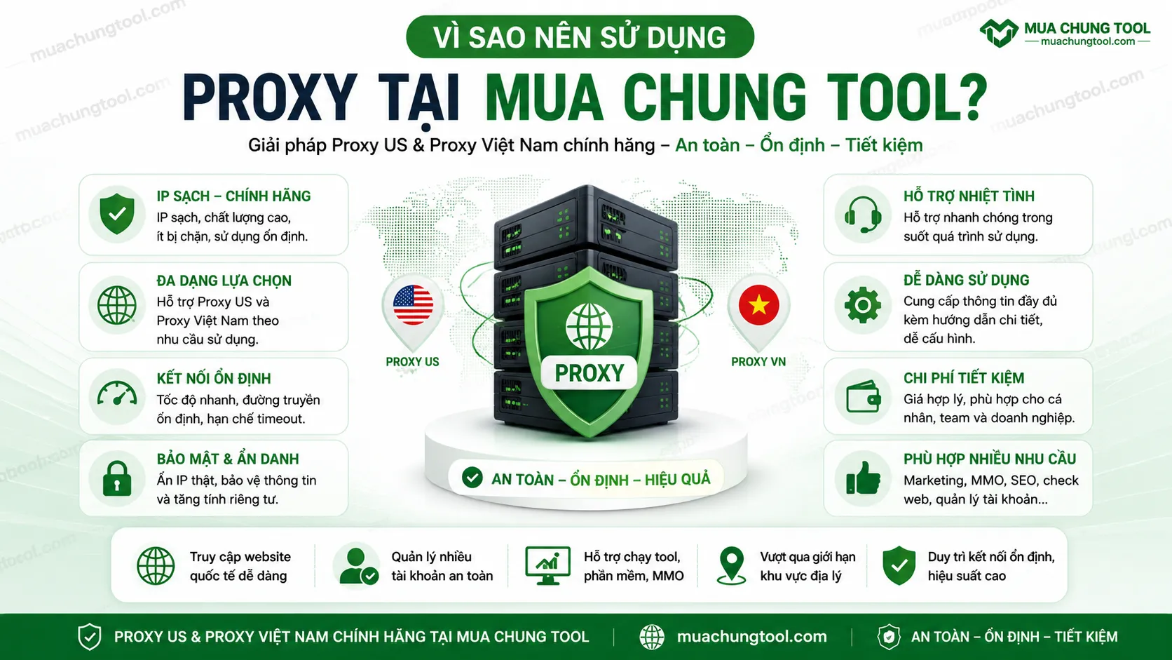 Những lý do nên sử dụng Proxy giá rẻ tại Mua Chung Tool