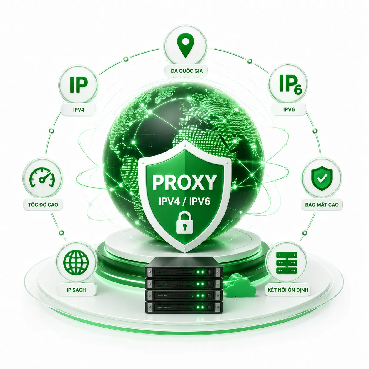 Proxy Ipv4 Ipv6 Chat Luong Cao