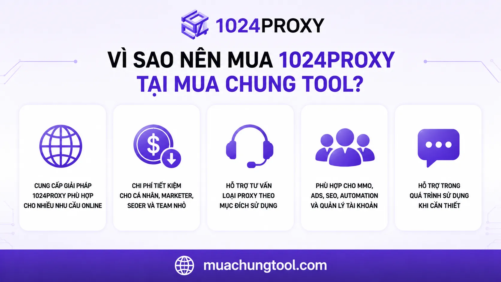 Vì sao nên mua 1024Proxy tại Mua Chung Tool?