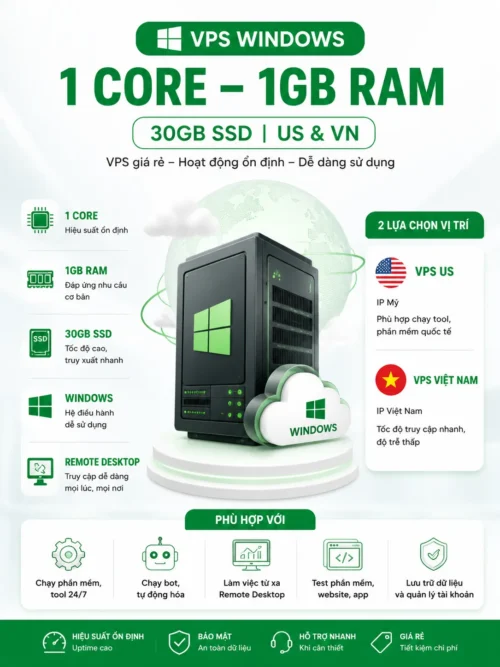 VPS Cấu Hình 1
