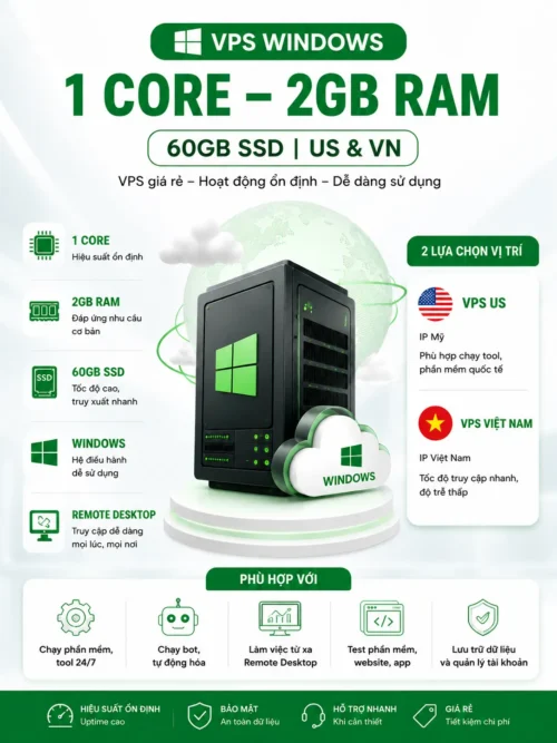 VPS Cấu Hình 3
